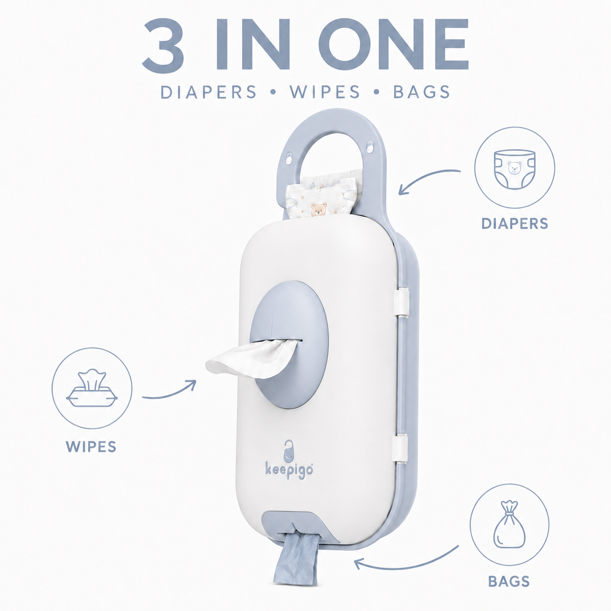 Keepigo| Baby blue| Diaper Bag Wipe Dispenser | 3-in-1 Portable Diaper Caddy Organizer, Baby Wipe Holder with Disposable Bags | Baby Essentials for Newborns, Toddlers, Travel & Baby Shower Gifts